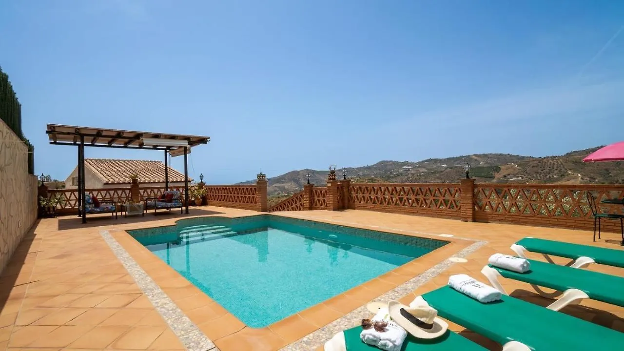 Villa Fuente Luz Frigiliana By Ruralidays